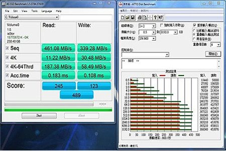 ASSSDBenchmark