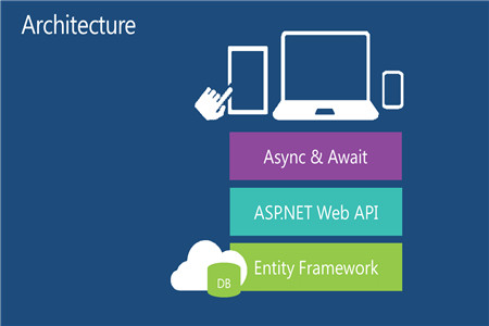 netframework4.5ٷ64λ