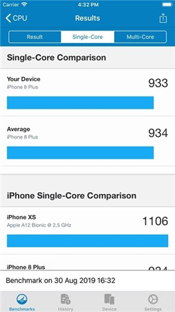 Geekbench 5׿İ