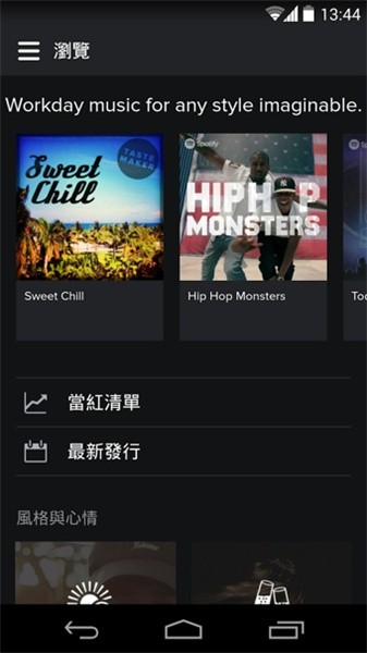 Spotifyٷ