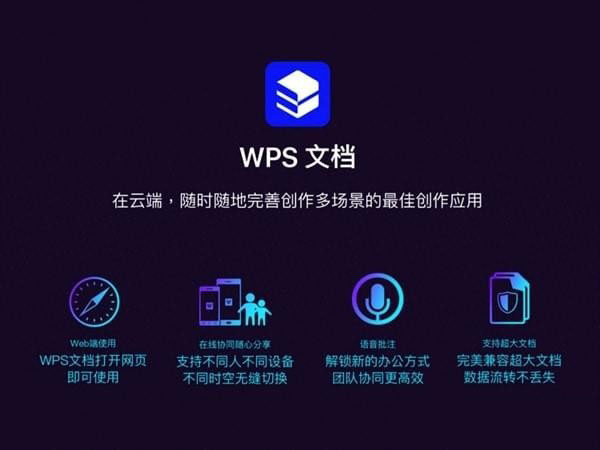 wps 2019ƽ