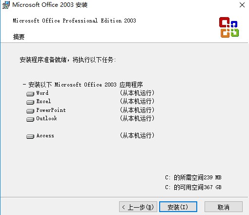 office2003ٷѰ