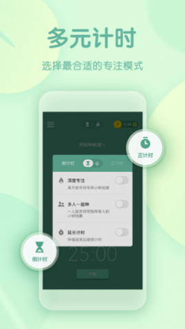 Forest���רҵ��app����