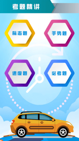 驾考ABC免费版app下载