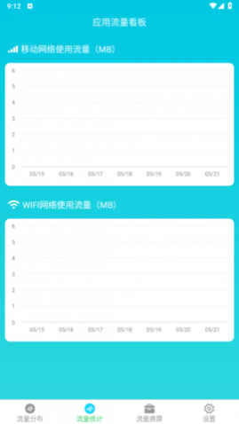 流量小卫士安卓最新版