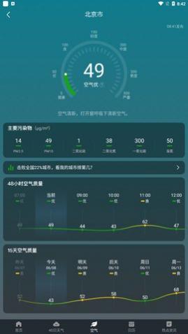 云雨天气