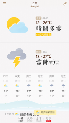 我的天气下载