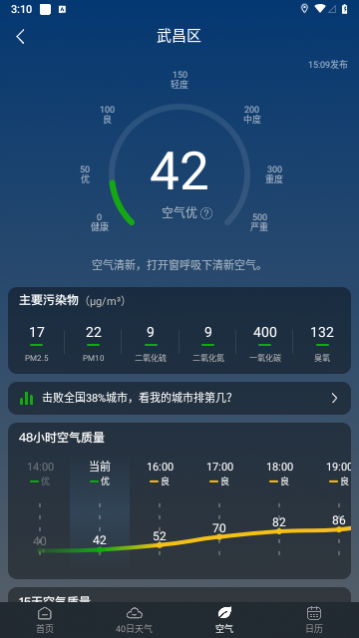 ֪������
