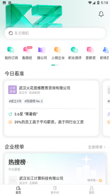 看准网