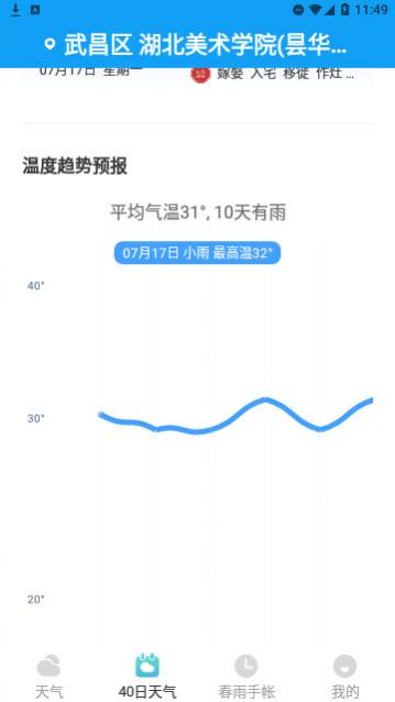 春雨天气(15天查询)app最新版