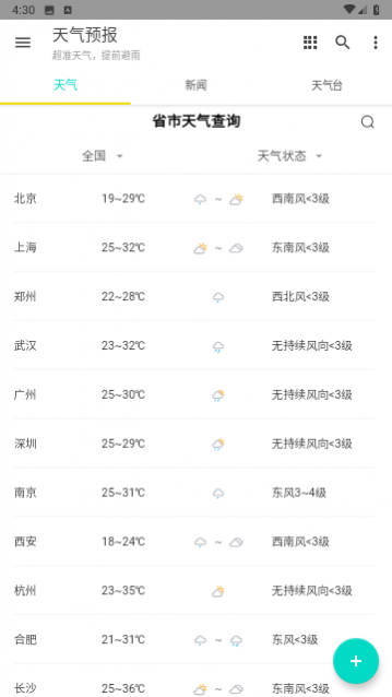 酷玩天气预报2