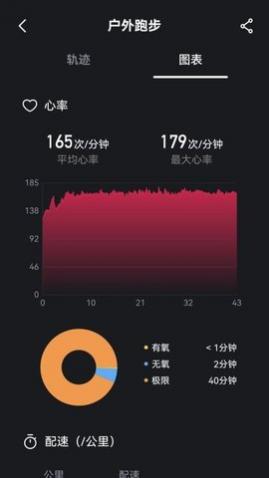 科笛希奥app安卓版