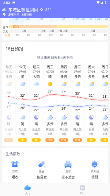 疏朗天气