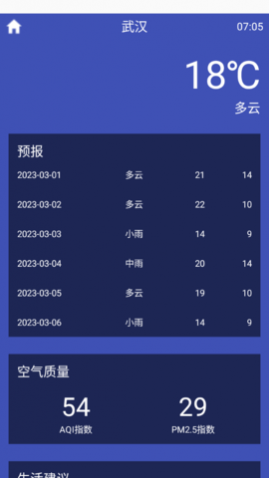 小瑞天气安卓最新版