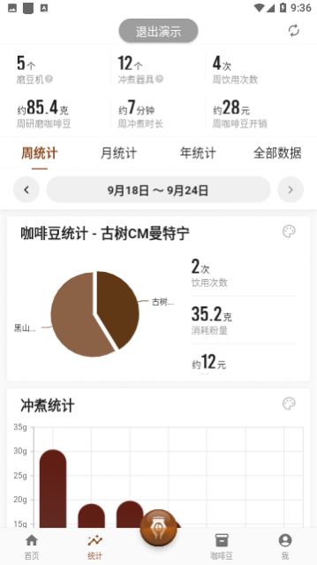 享咖小记官方版