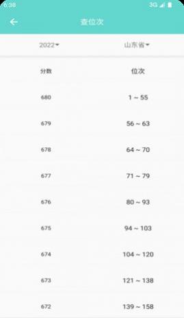 新方舟升学app安卓版