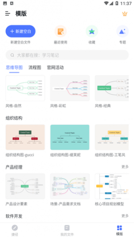 ProcessOn思维导图