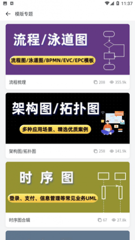 ProcessOn思维导图