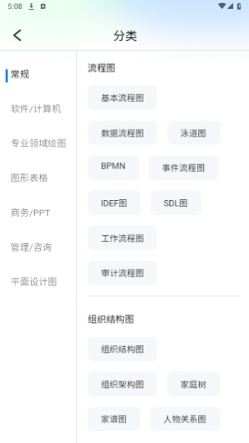 亿图图示