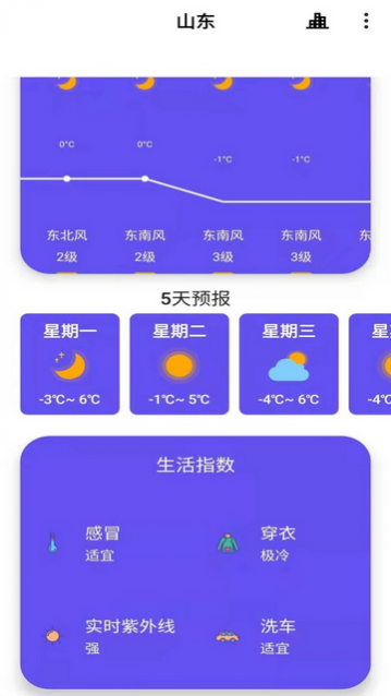 安果天气预报官方版