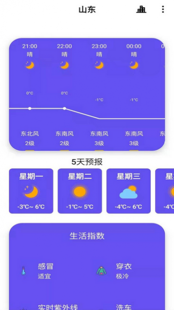安果天气预报官方版