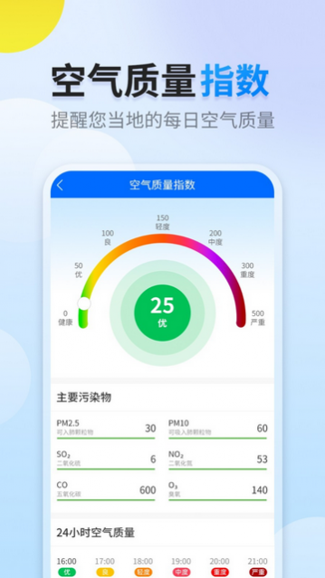 全季天气