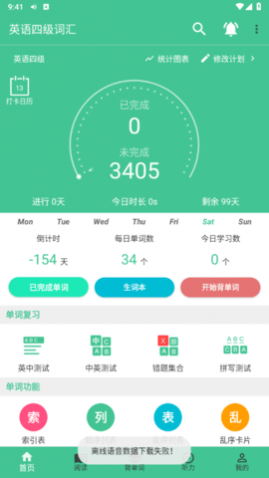 英语四级词汇最新版