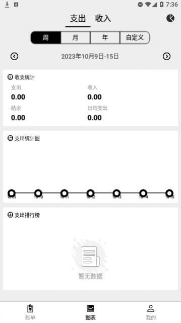极简记账官方版