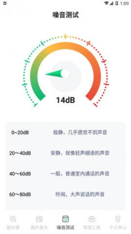 老年放大镜