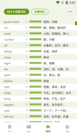 无痛单词