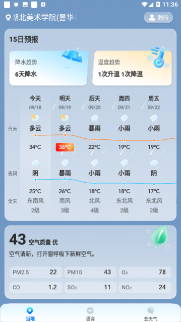 人民天气官方版