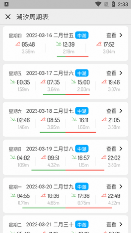 潮汐表