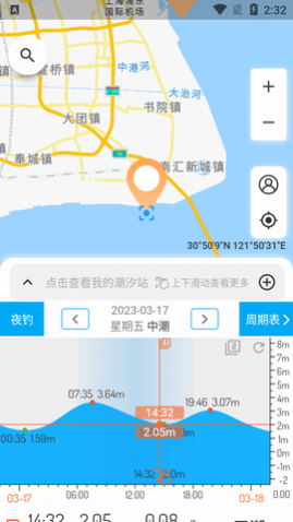潮汐表