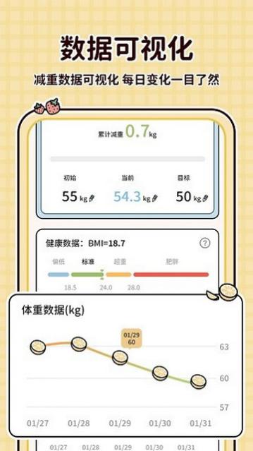 喵喵轻断食官方版