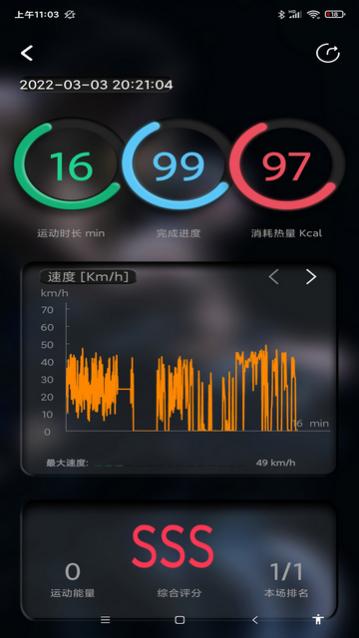 微猫运动官方版