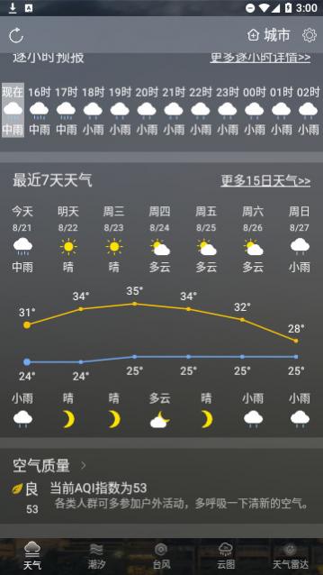 ͼ2024°