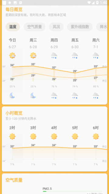 Ԥ2024°