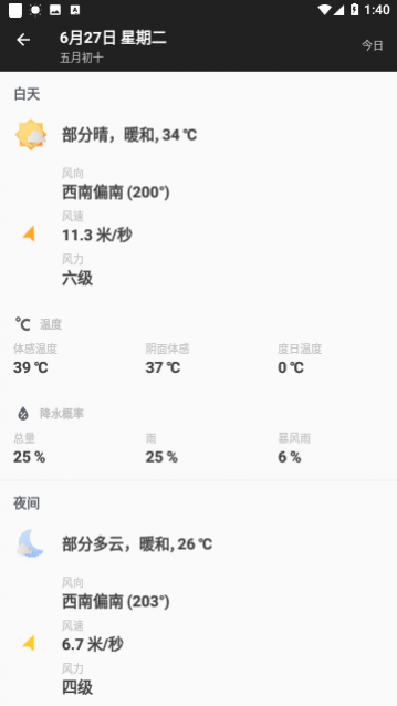 Ԥ2024°