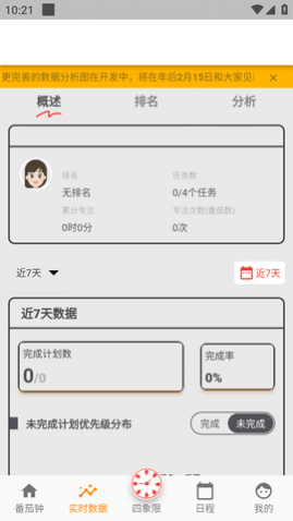 ЧʱToDo (2)