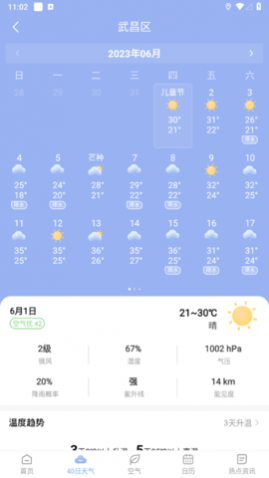 Ȥ2024°