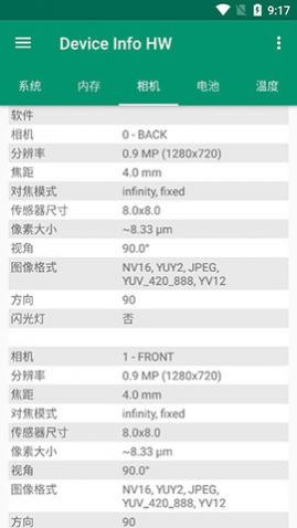 Device Info HW