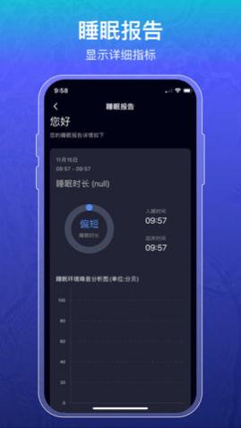 ˯߼¼app