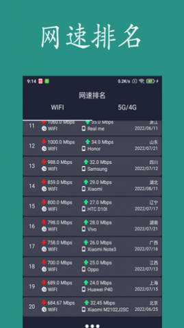 乐果测网速最新版