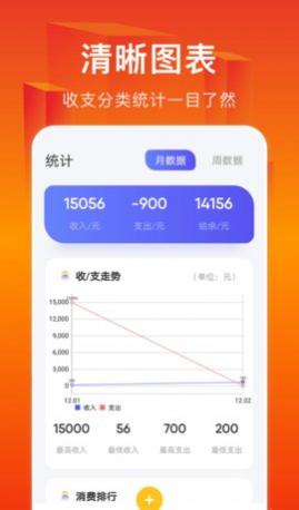 小A帮记账