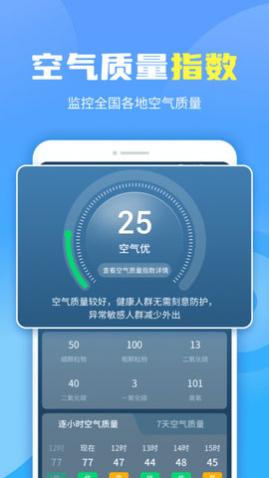 ͨapp