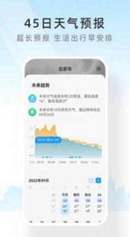 ٲԤapp