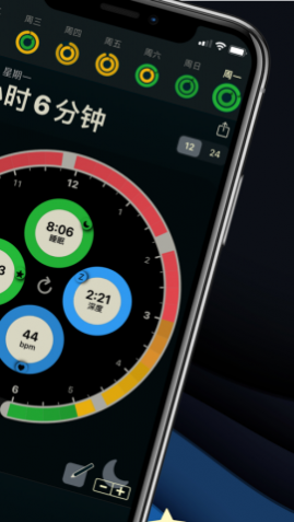 AutoSleep׿