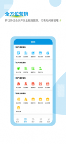 ҩͨapp