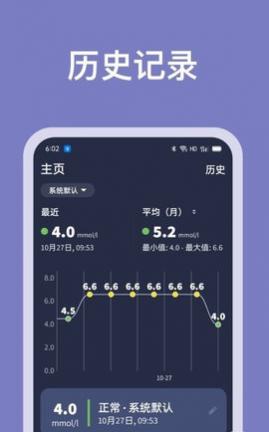 ѪǼ¼app