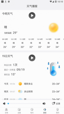 ϣapp